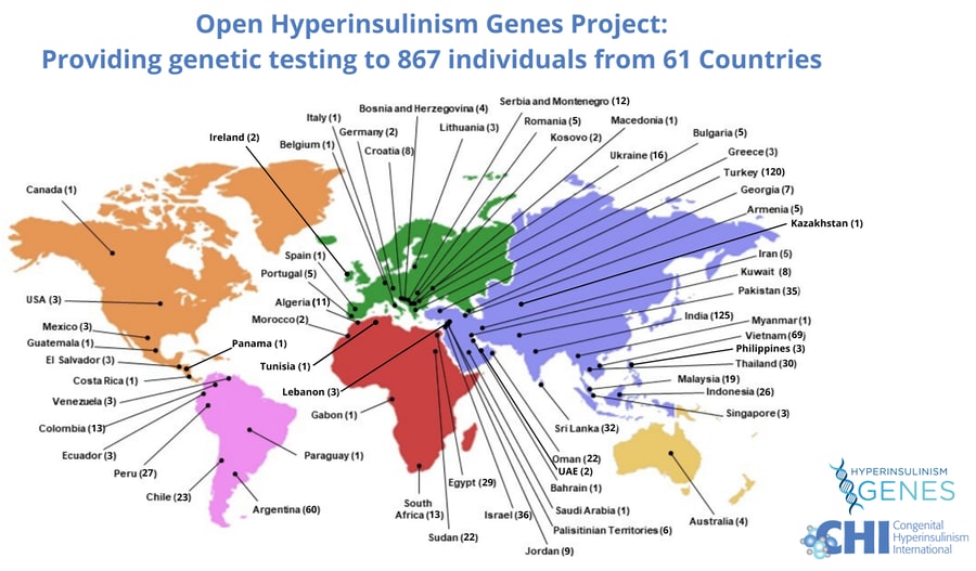 Hyperinsulinism Genes referrals map
