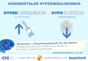 German infographic 2