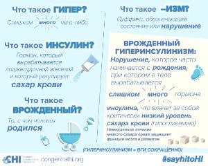 Russian infographic 1