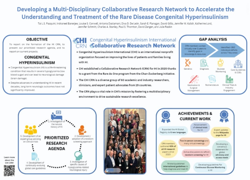 Explanation of the CHI Collaborative Research Network