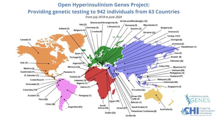 Exeter Open Hyperinsulinism Genes Project Map, 2024