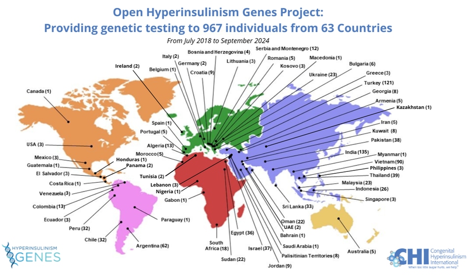 Exeter Open Genes Project, world participation map