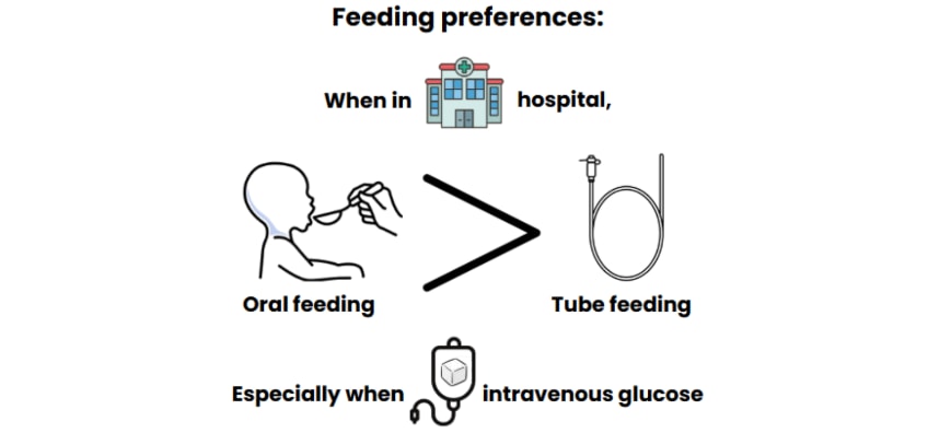 feeding preferences