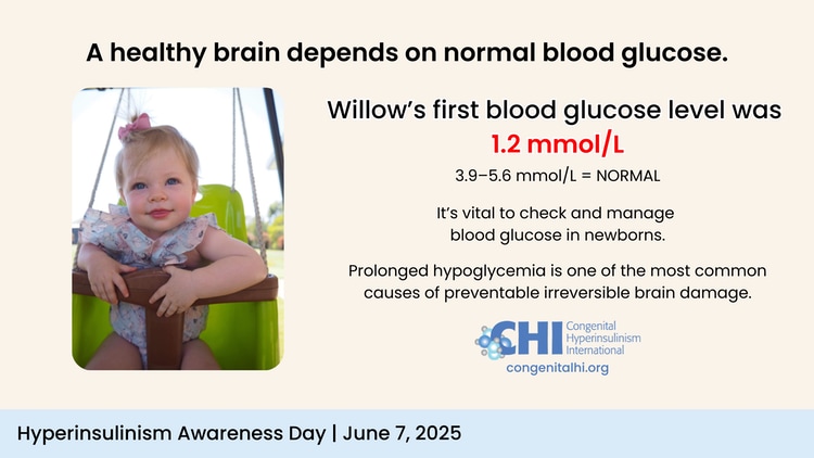 Congenital HI Awareness Day, 2025