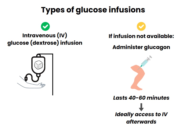 Types of Glucose Infusions