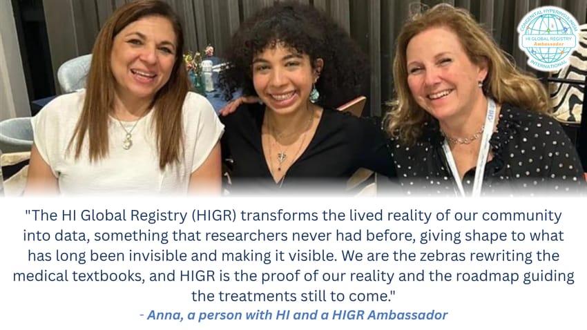 HIGR and HI Research