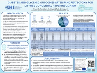 outcomes after pancreatectomy
