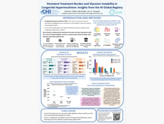 Persistent Treatment Poster